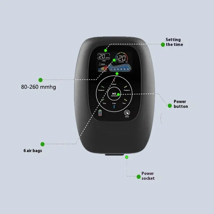 Air compression massager set with leg units, arm component, waist part, and remote control