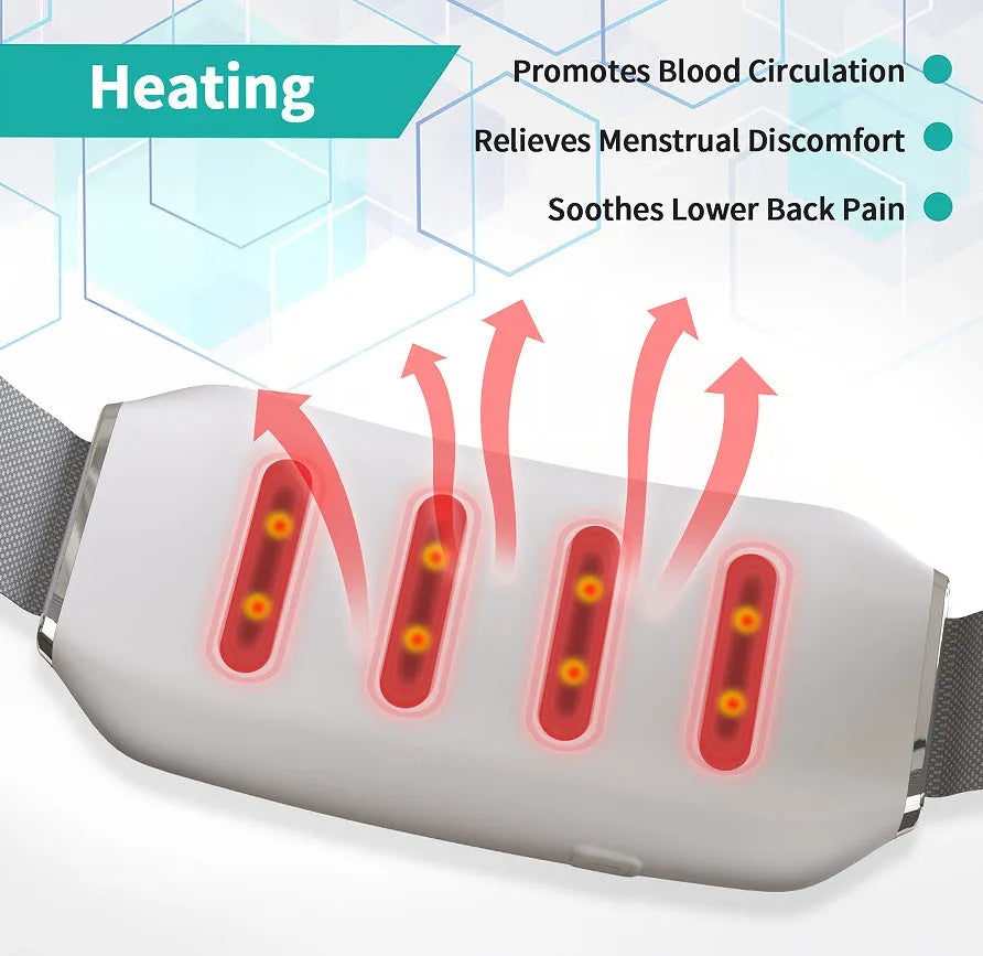 White manual tummy machine for clothing lint removal with replaceable rollers