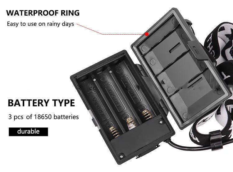 Black aluminium alloy USB rechargeable telescopic zoom headlight with storage box on a dark background.