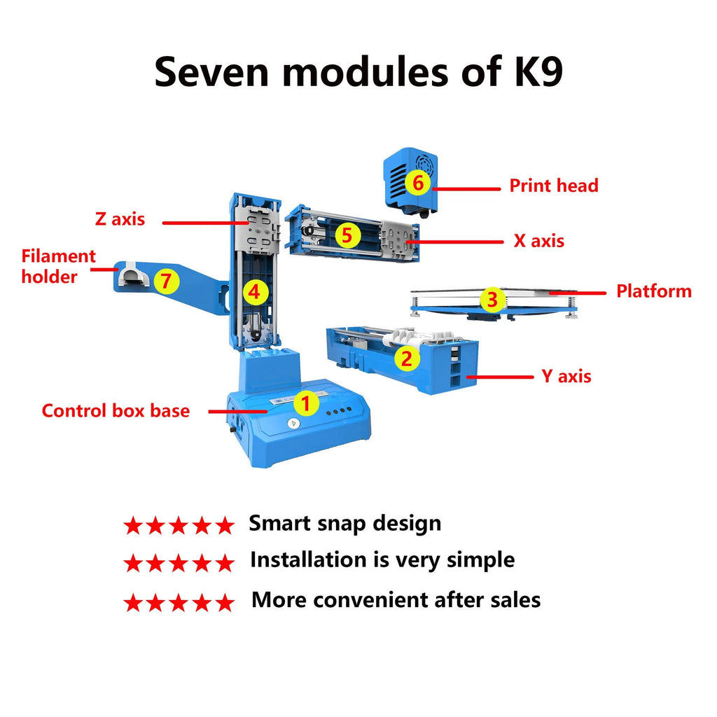 K9 Mini 3D Printer in black or blue finish with 100x100mm print area