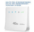 300Mbps 2.4G wireless router with firewall for home and Android, compact design 119x116x20mm