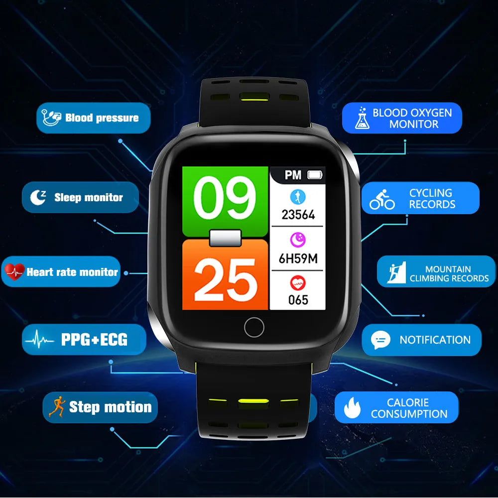 F16 smart watch with ECG display on wrist, showing black green silicone band.