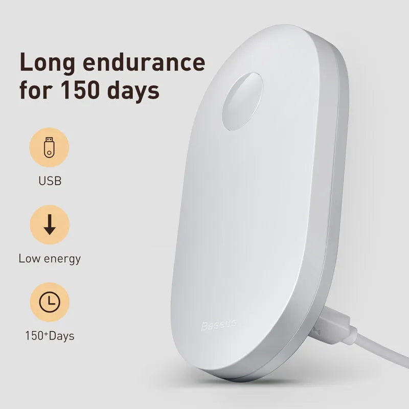 Human induction home light with magnetic base showing back lighting ring design for soft illumination