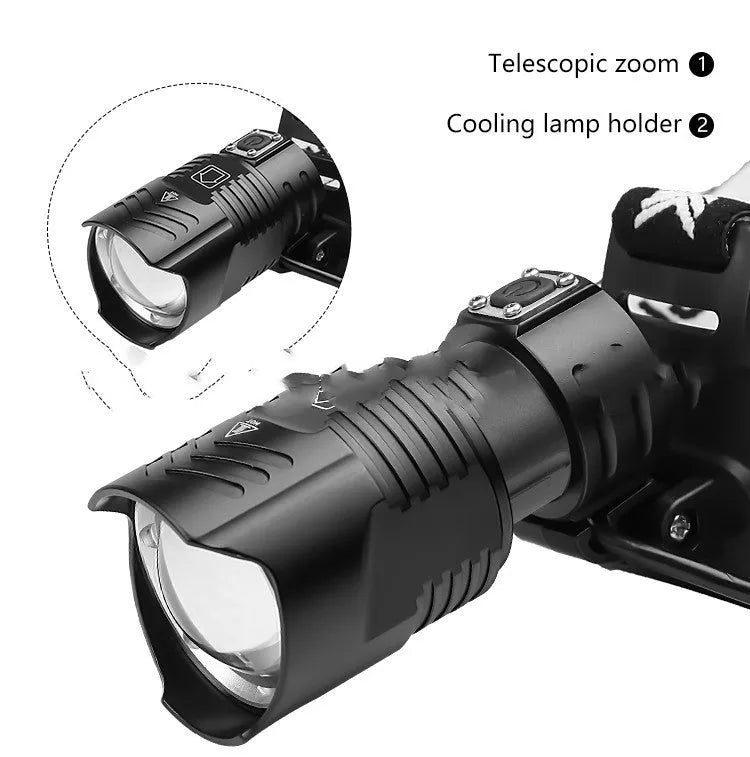 Black aluminium alloy USB rechargeable telescopic zoom headlight with storage box on a dark background.