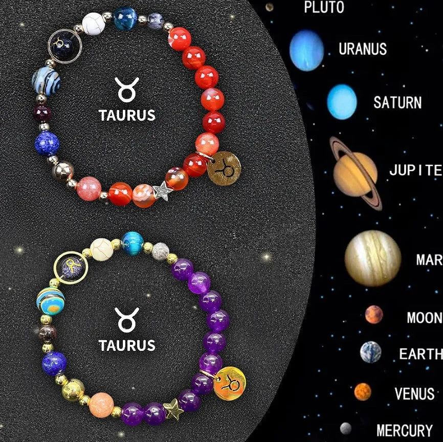 Natural stone zodiac sign bracelet set showing two adjustable bracelets with twelve zodiac designs