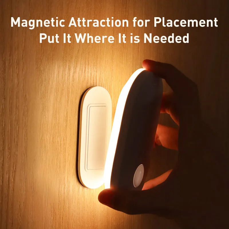 Human induction home light with magnetic base showing back lighting ring design for soft illumination