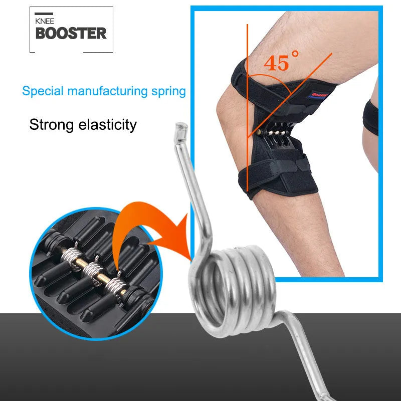 Adjustable knee brace with patella support and spring mechanism in breathable fabric