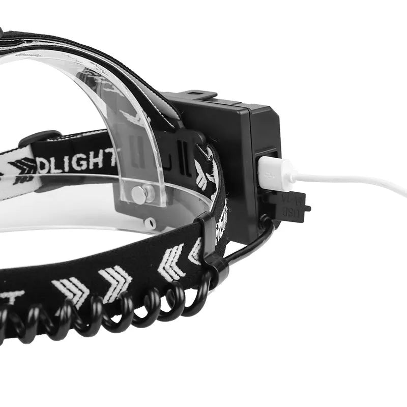 Black aluminium alloy USB rechargeable telescopic zoom headlight with storage box on a dark background.
