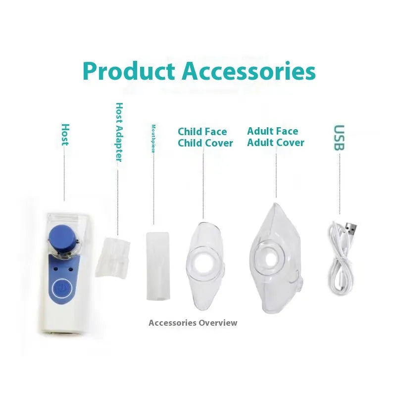 Handheld columnar plastic nebuliser with USB cable for humidification and drug atomisation.