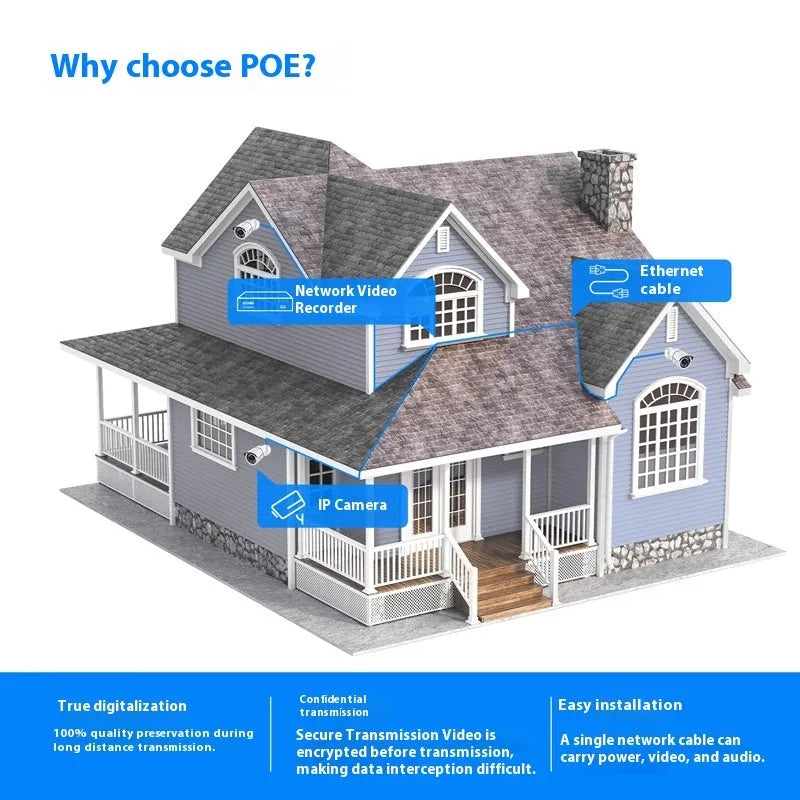 ZOSI Zhou Shi POE security camera and network video recorder system kit box