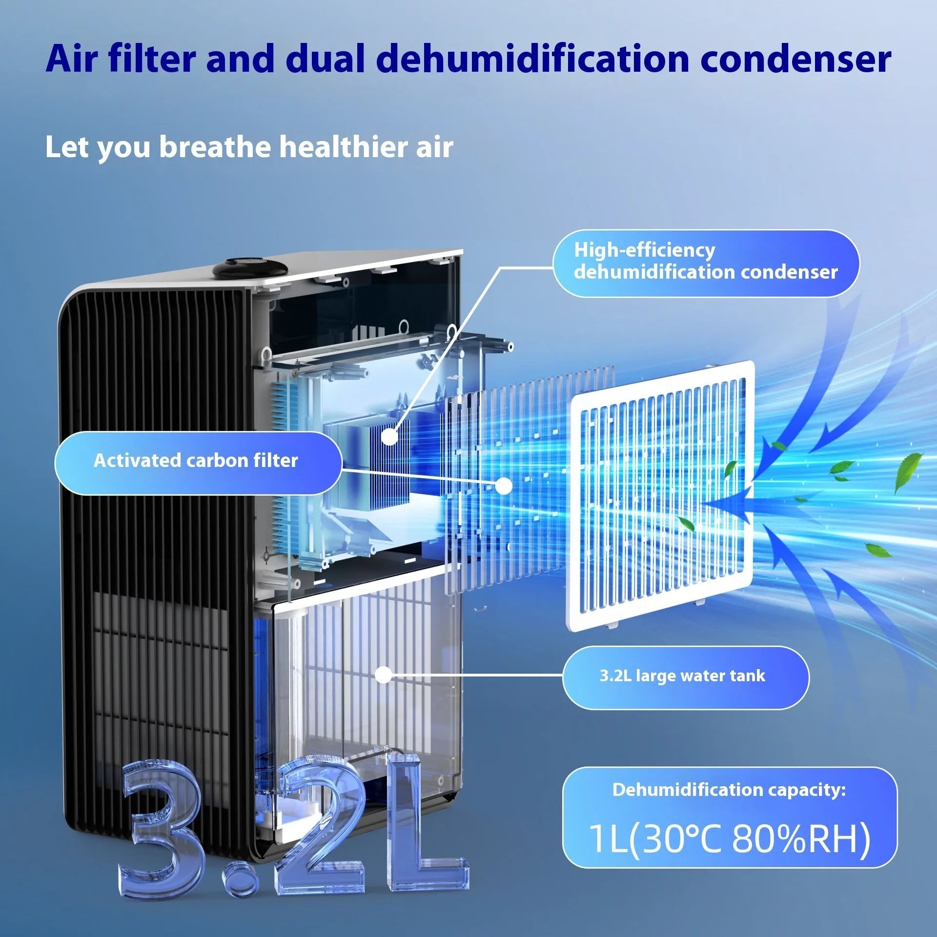 Milky white compact dehumidifier for bedroom use with quiet operation and 4 litre reservoir capacity