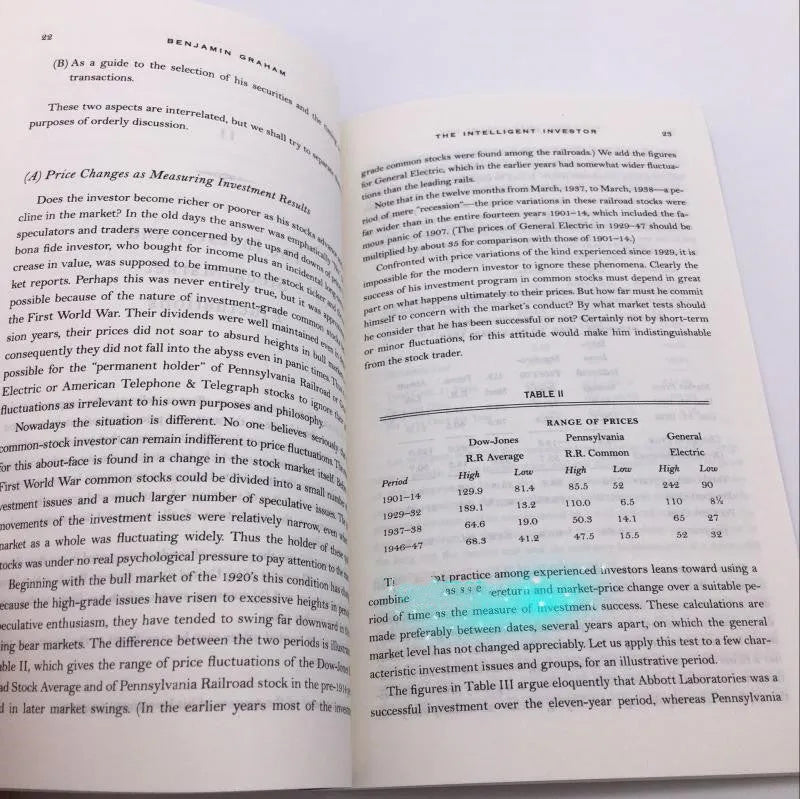 Hardcover copy of The Intelligent Investor book by Benjamin Graham with dust jacket