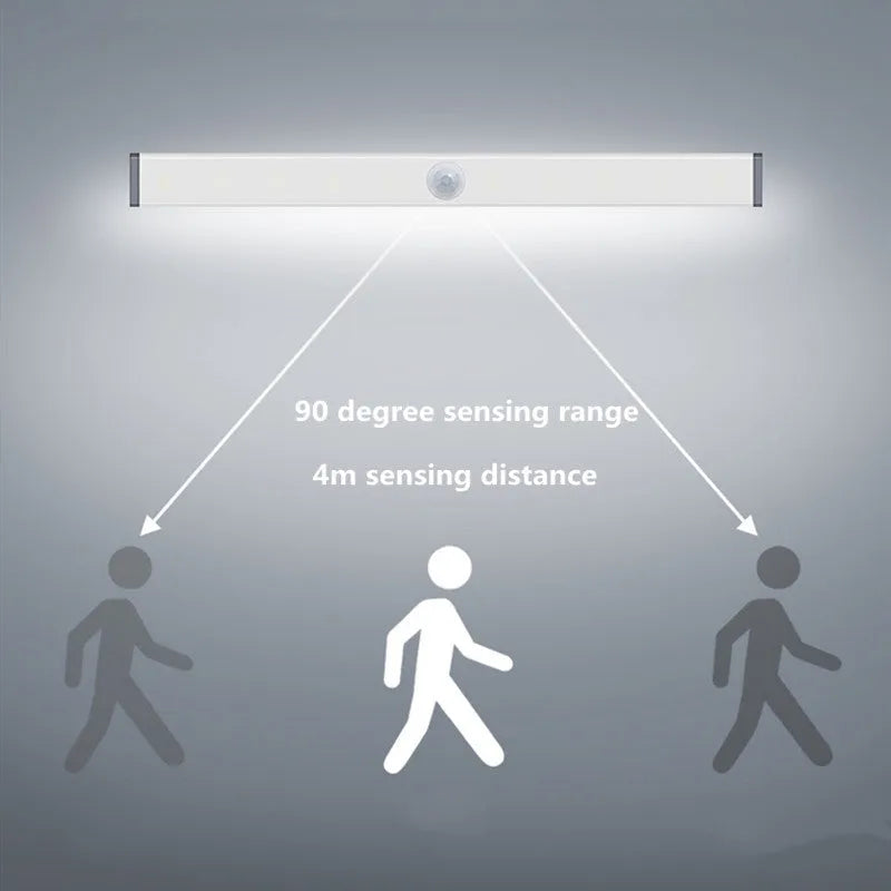 Magnetic USB rechargeable LED closet light with motion sensor in aluminium housing