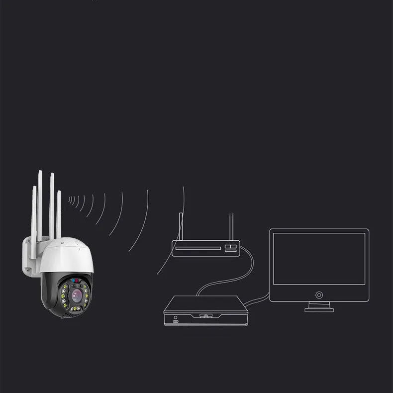 Outdoor dome security camera with 360-degree rotation on a wall mount, showing infrared LEDs for night vision.