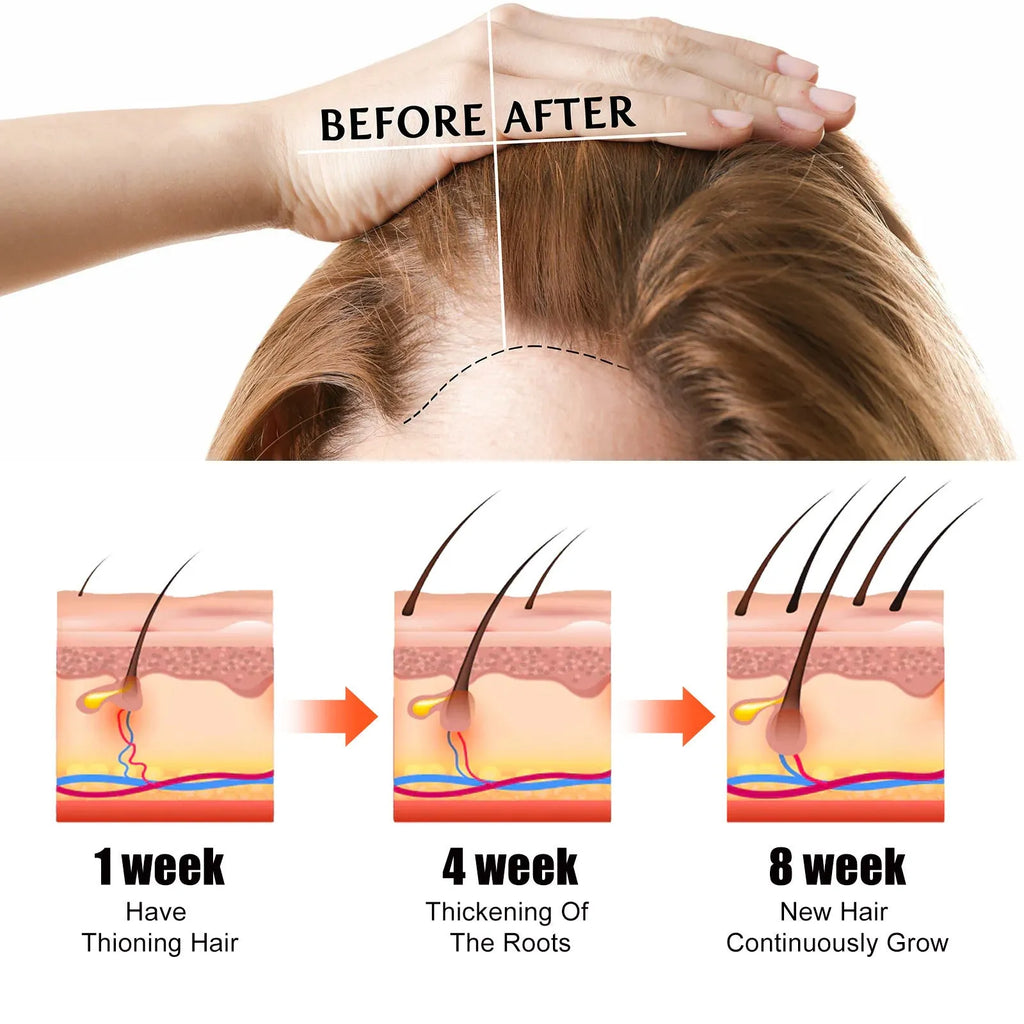 60ml bottle of anti-fall repair hair essential oil for dry hair tails and manic hair.