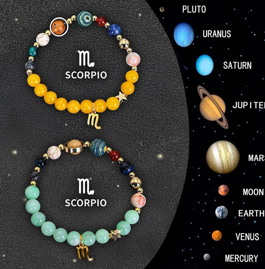 Set of twelve natural stone beaded bracelets, each with a different zodiac sign charm, on a white background.