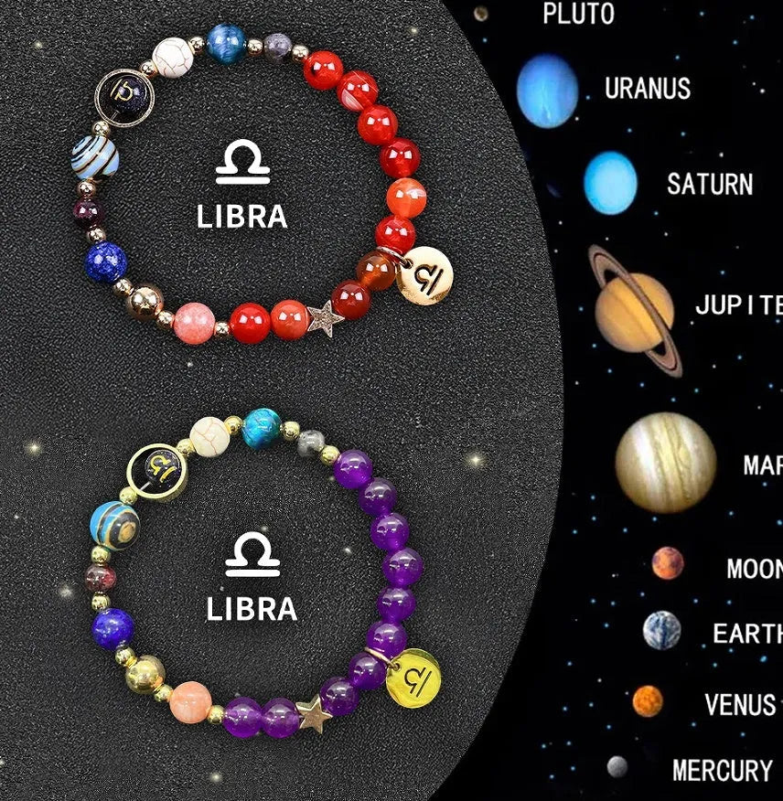 Natural stone zodiac sign bracelet set showing two adjustable bracelets with twelve zodiac designs