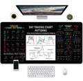 Creative game printed wear-resistant rubber mouse pad with non-slip base available in various sizes