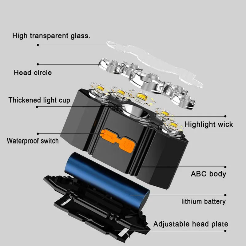 Long-range 10W LED miner's headlamp with adjustable strap and charging cable on a colour box.