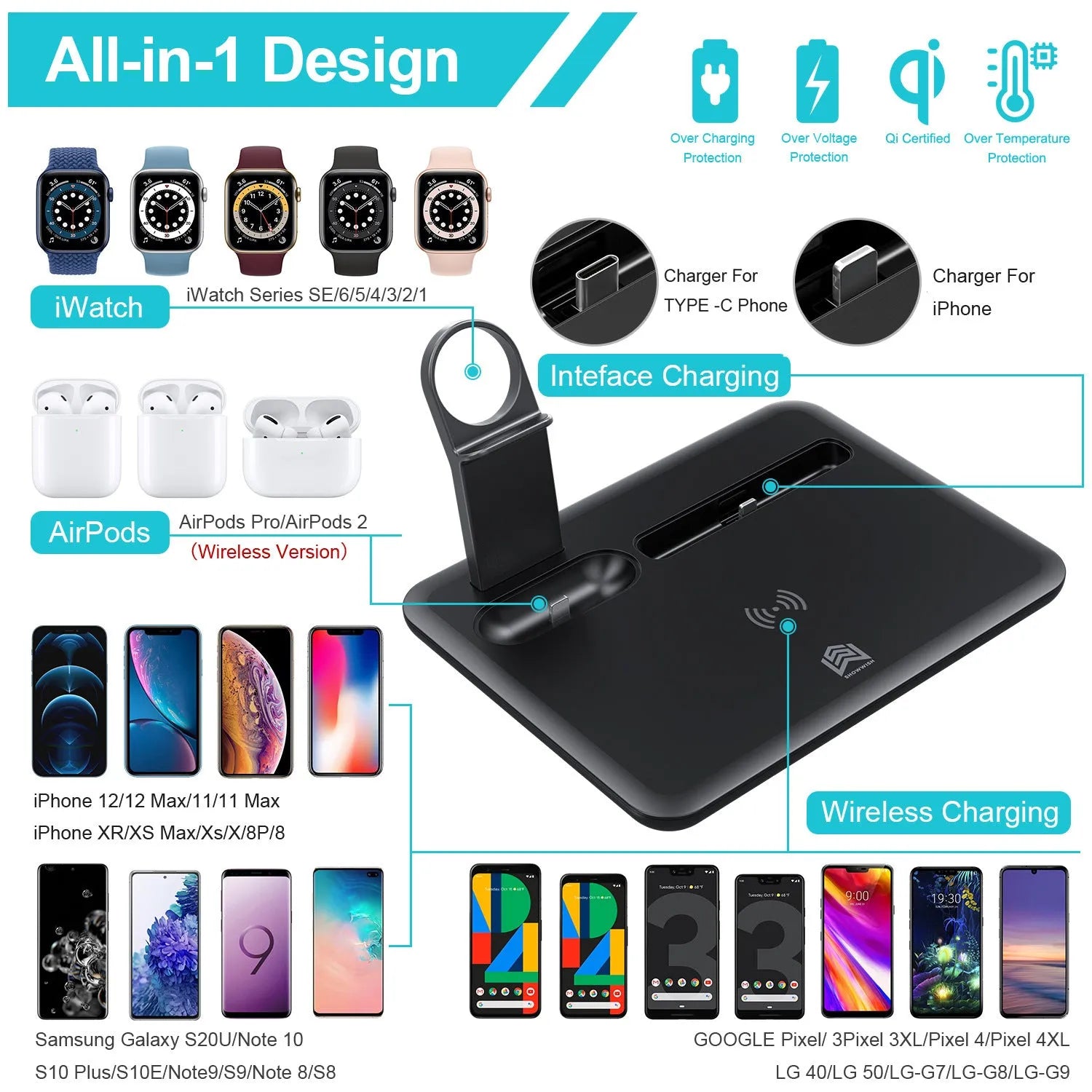 Black desktop wireless charging dock holding a phone, with ports for watch and headphone cables.