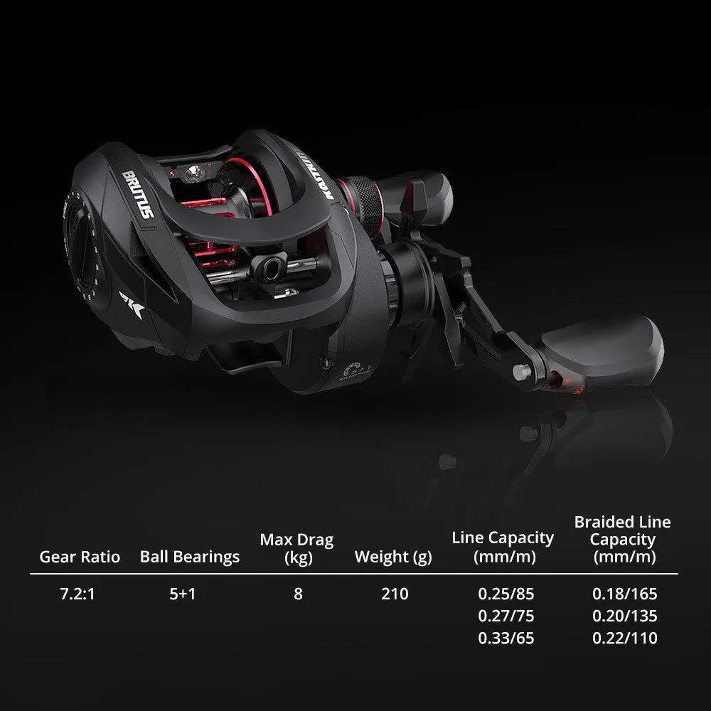 Fishing rod spinning reel with drip wheel lure mechanism and rocking wheel line guide
