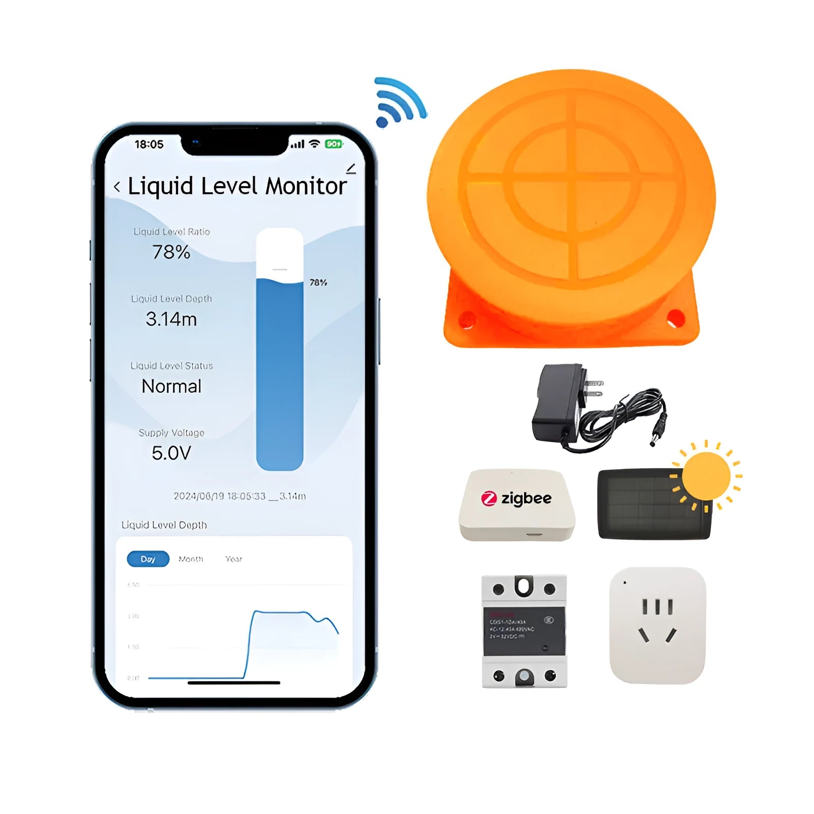 Wireless fluid level monitor for water and fuel tanks with mobile app remote control