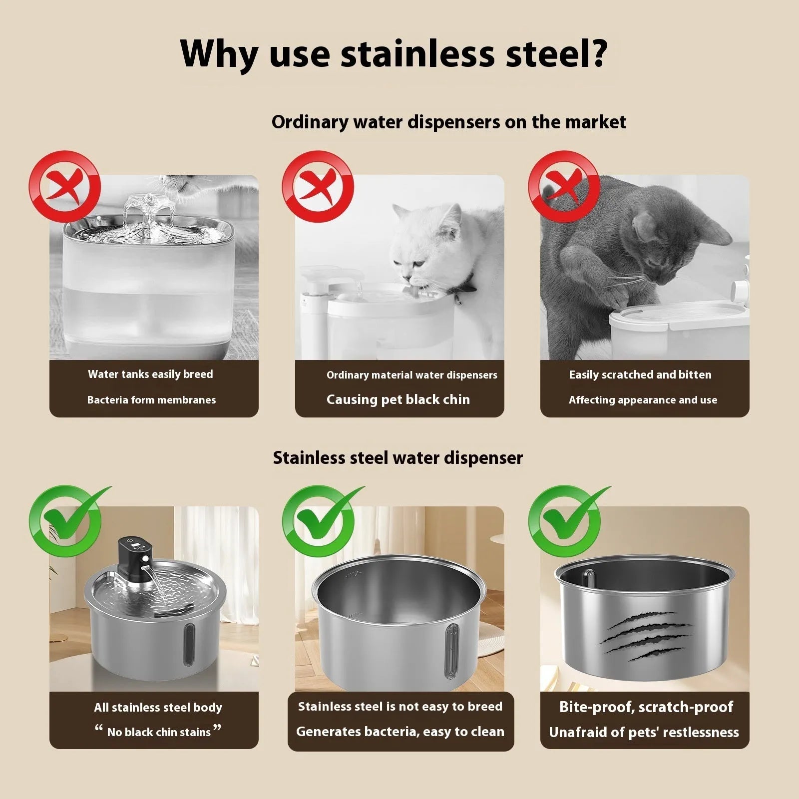 White stainless steel pet water fountain with temperature control base for cats and dogs