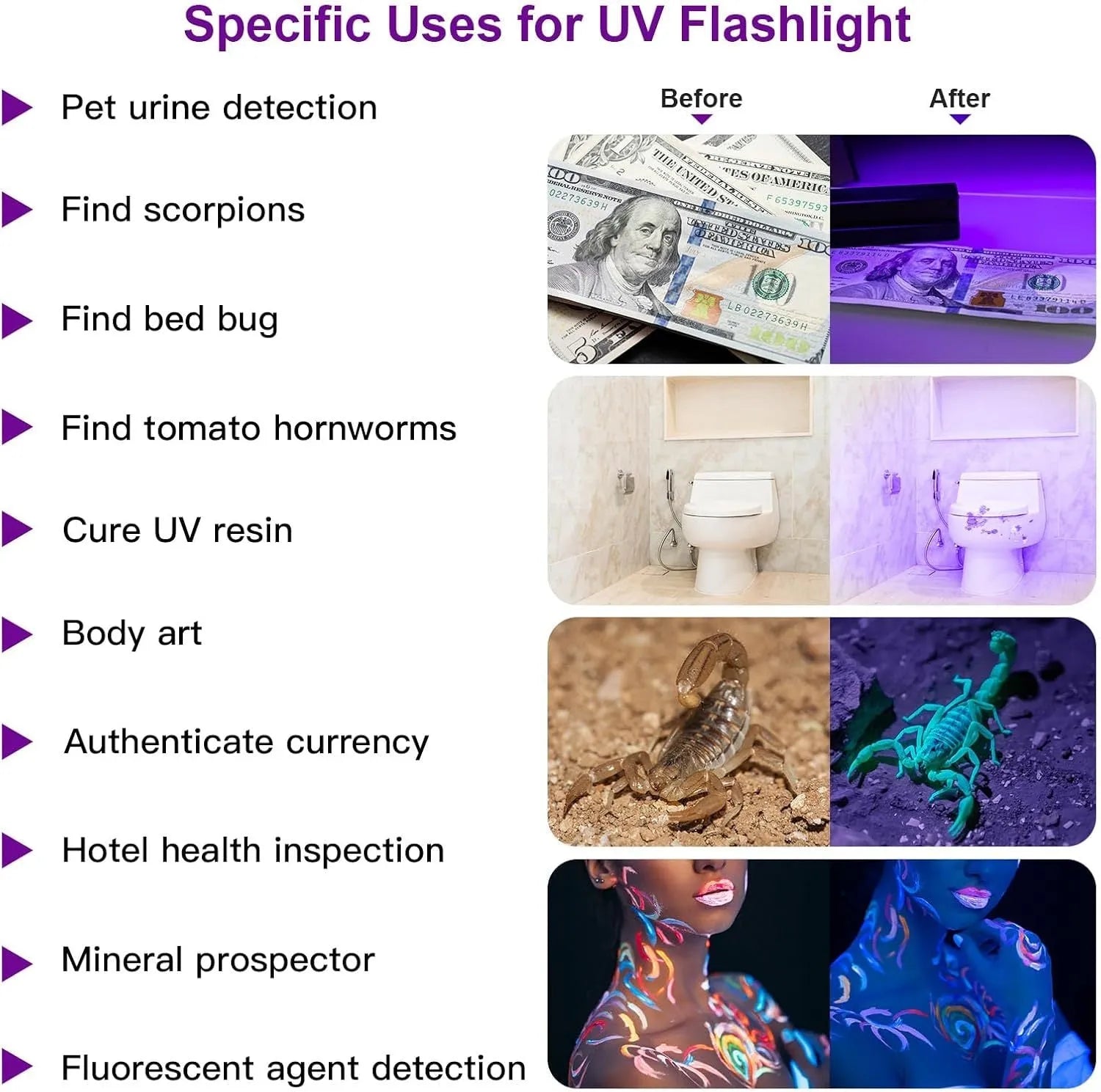 Black or silver aluminium UV flashlight for detecting pet stains and insects.