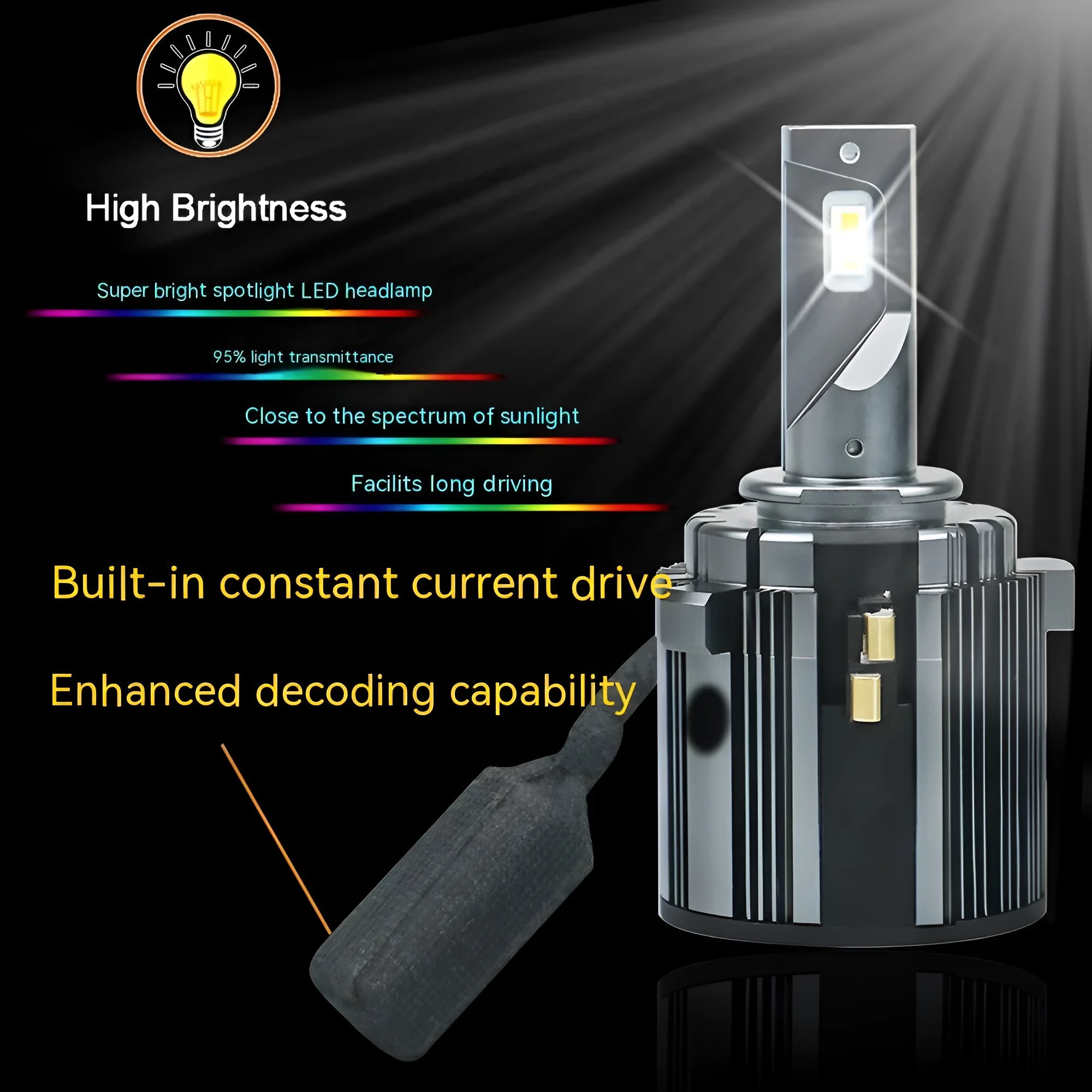 Volkswagen Golf 7 Touran L Xia Lang Shanku LED headlight bulb with aviation aluminium alloy and IP68 rating