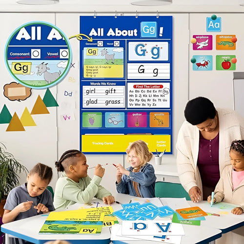 Alphabet learning table chart measuring 60x40cm with word, letter, picture and song cards for toddlers.