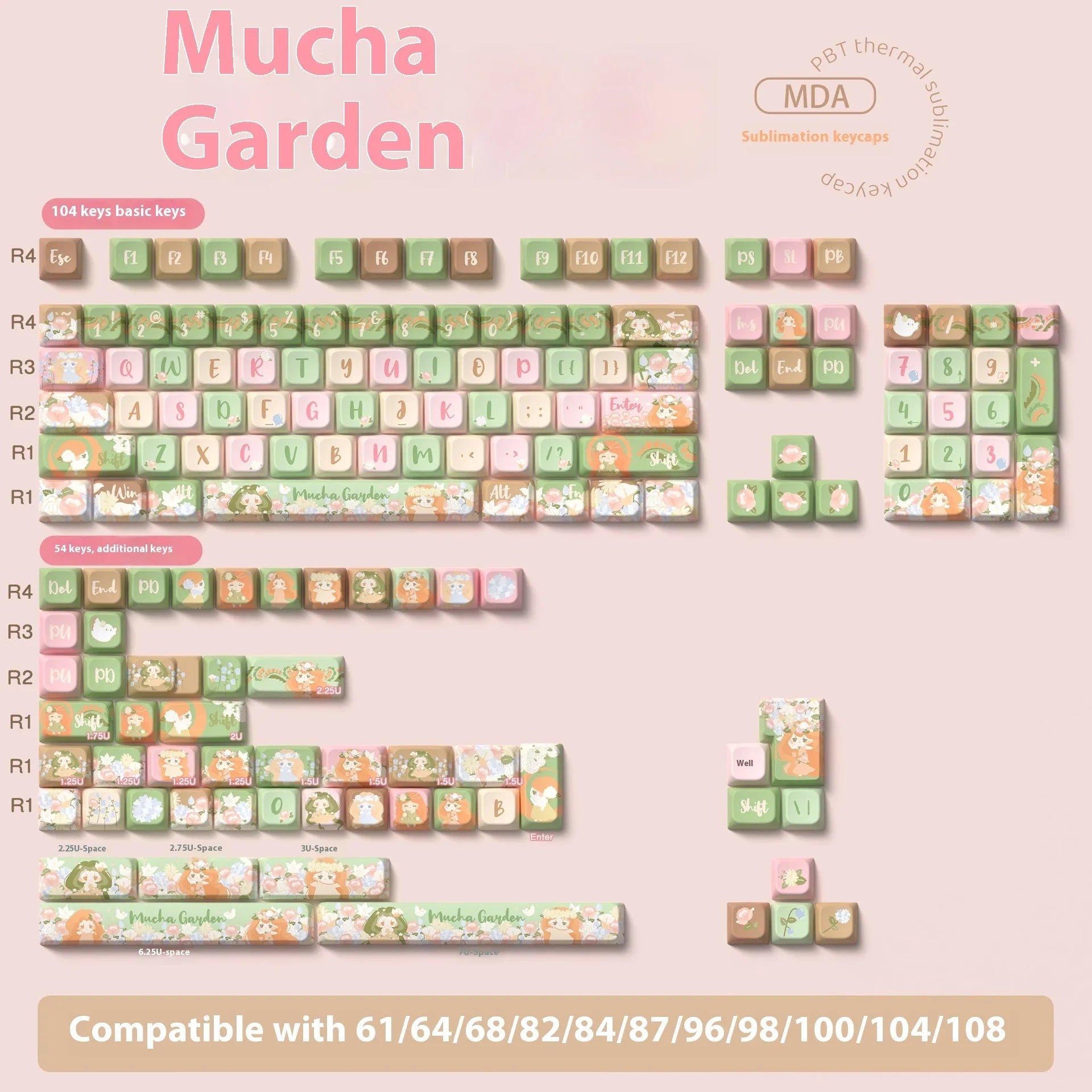 Mu Xia Garden Summer Garden key cap set showing sublimation printed keyboard keys