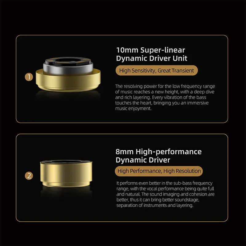 Wired in-ear earphone with adjustable voice iron monitor, back-winding style, and tape microphone option