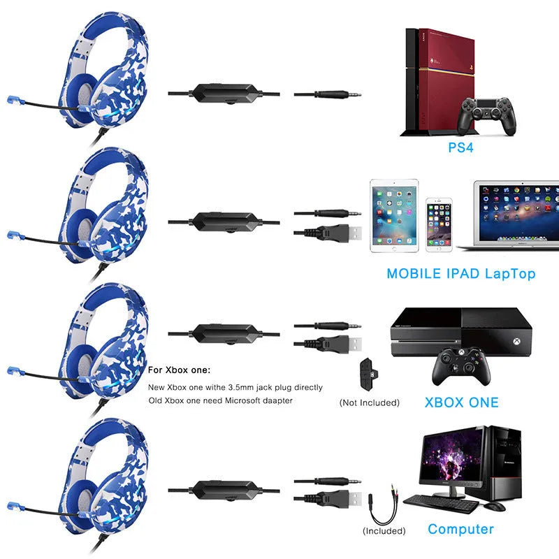 Wired gaming headset with cloth ear cushions and braided cable in camouflage design