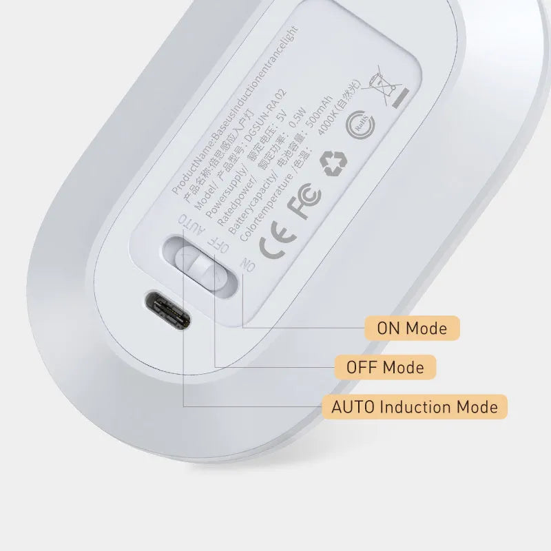 Human induction home light with magnetic base showing back lighting ring design for soft illumination