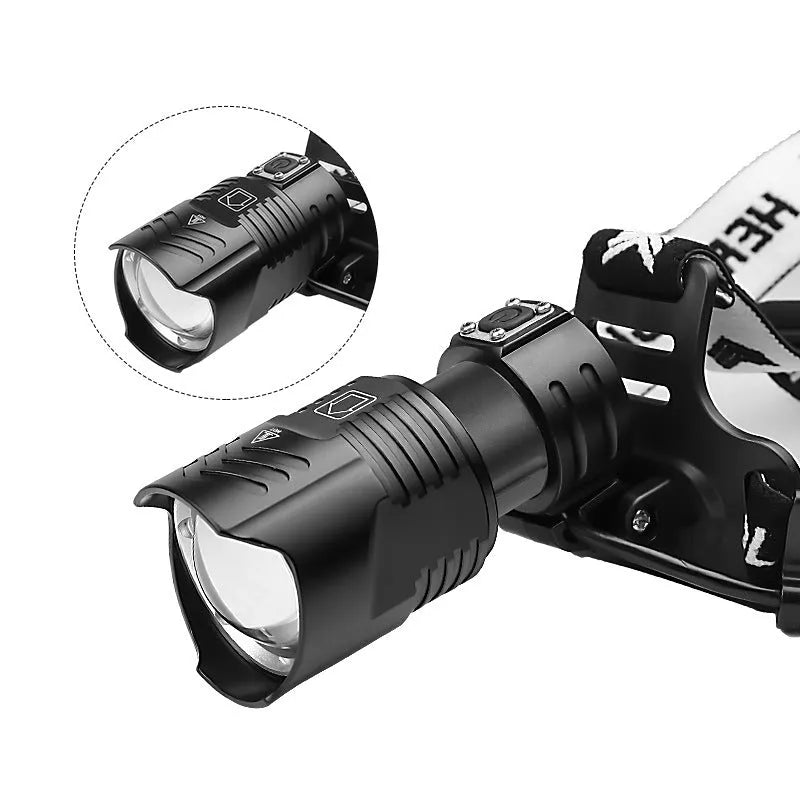 Black aluminium alloy USB rechargeable telescopic zoom headlight with storage box on a dark background.