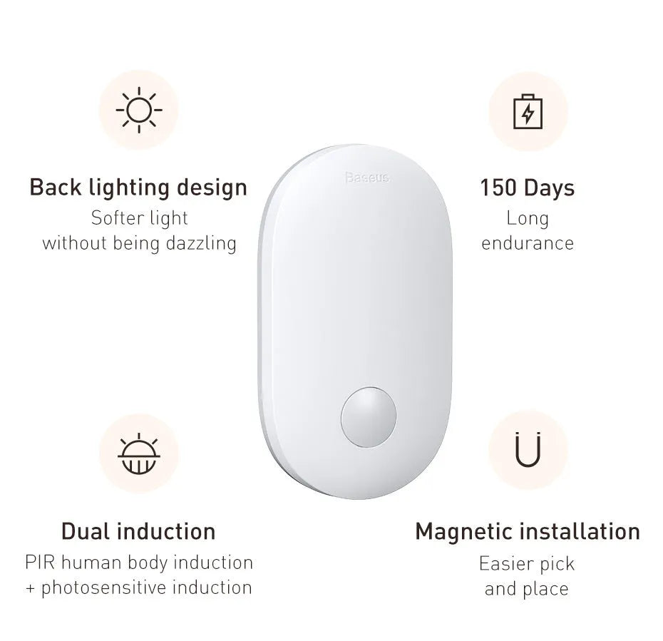 Human induction home light with magnetic base showing back lighting ring design for soft illumination