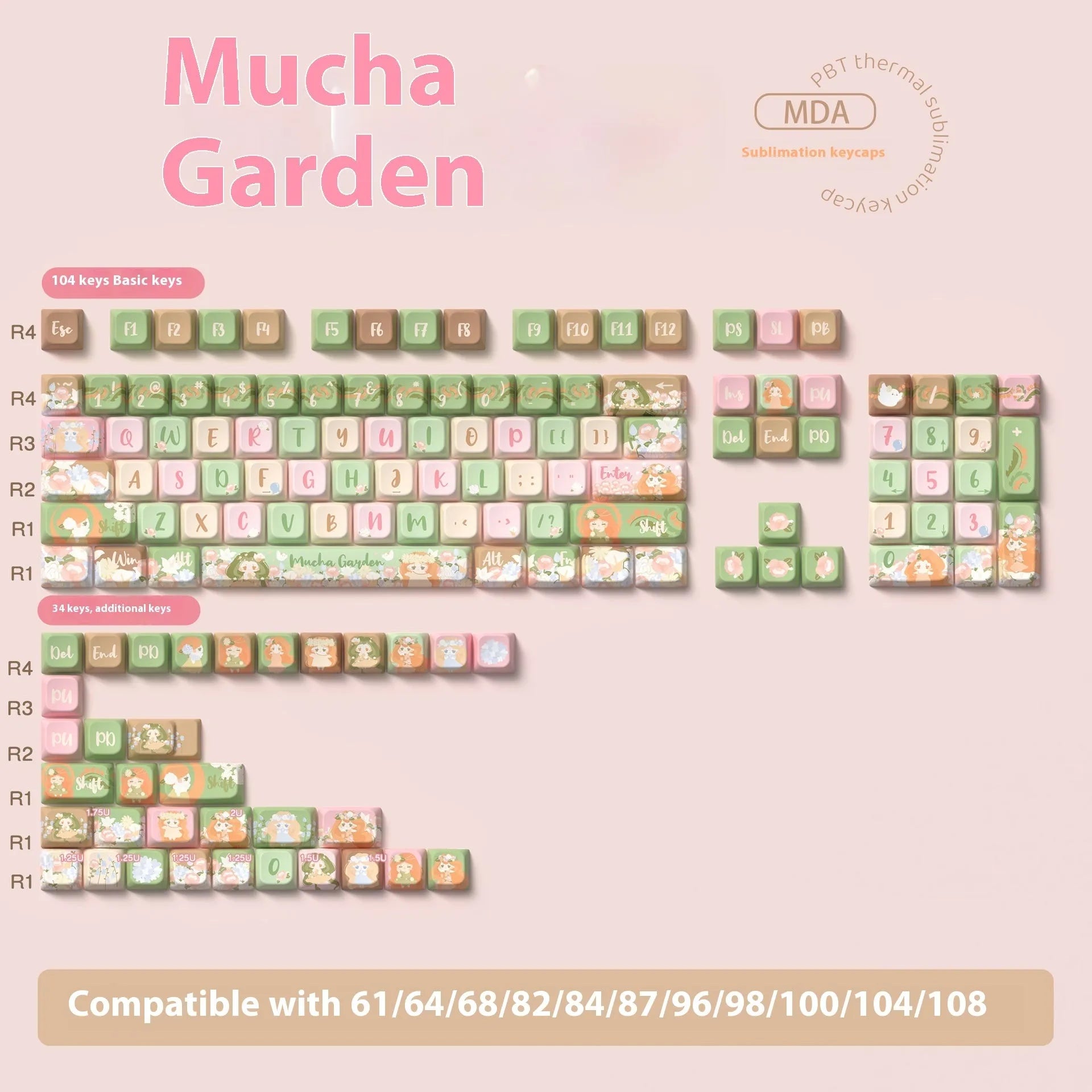 Mu Xia Garden Summer Garden key cap set showing sublimation printed keyboard keys
