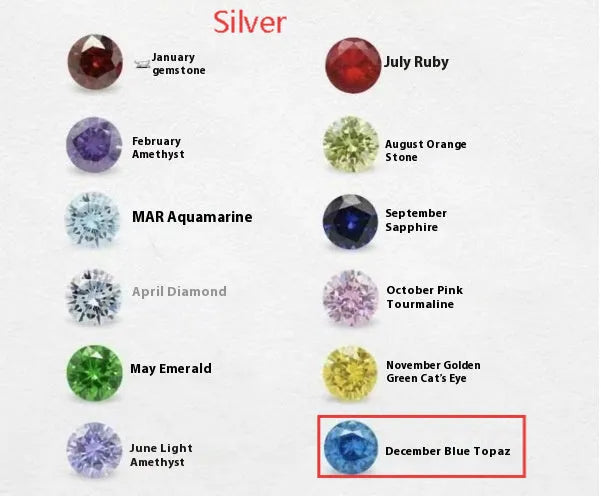Titanium steel zodiac birthstone necklace with monthly pendant and zircon stone on princess chain