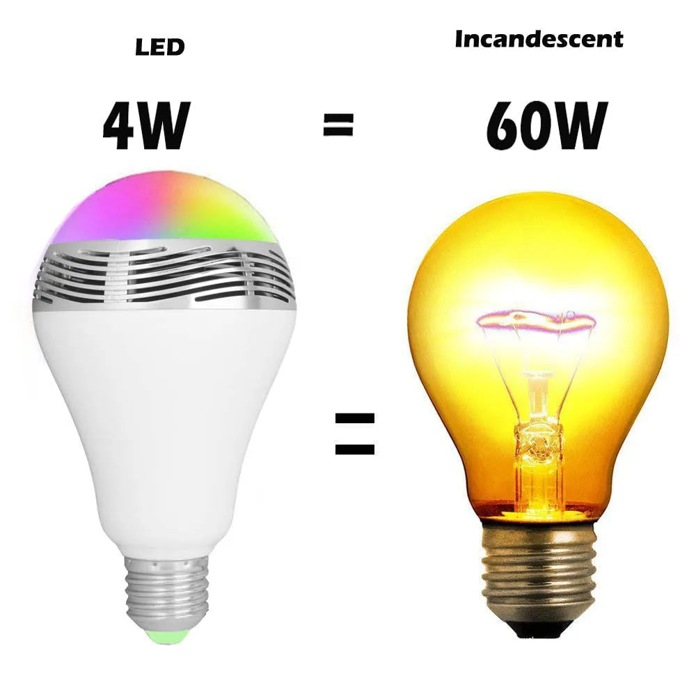 White E27 LED smart bulb with Bluetooth speaker, showing PC body and dimensions 100x150mm.