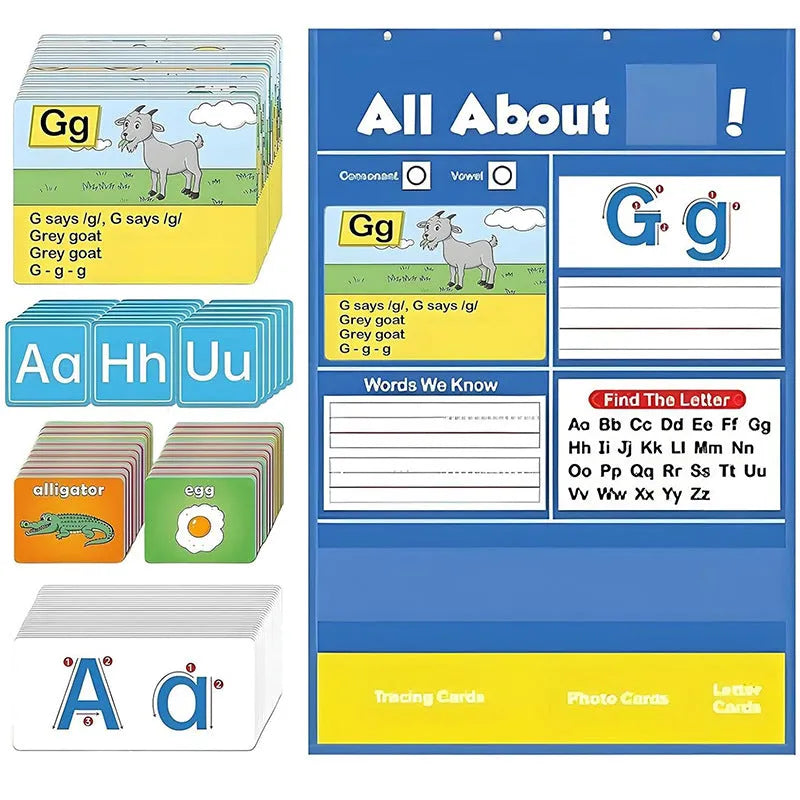 Alphabet learning table chart measuring 60x40cm with word, letter, picture and song cards for toddlers.