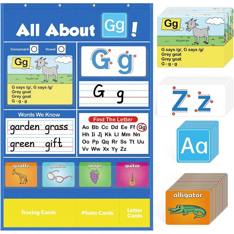 Alphabet learning table chart measuring 60x40cm with word, letter, picture and song cards for toddlers.