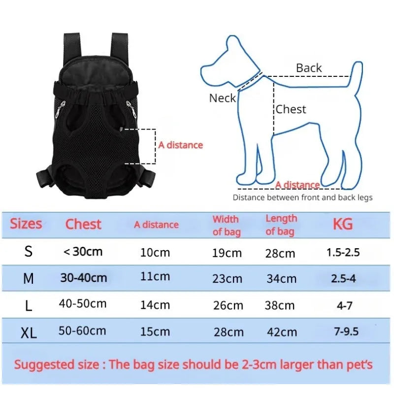 A person wearing a black breathable dog carrier backpack with a small dog inside, showing the open-top design and mesh panels.