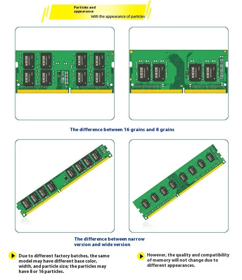 Single 4GB DDR3 1600MHz desktop memory module for AMD systems.