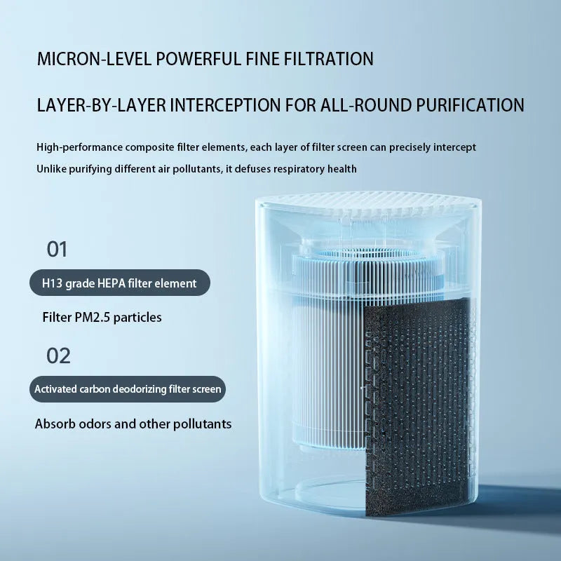 Simple style desktop air purifier with USB power connection for small room use