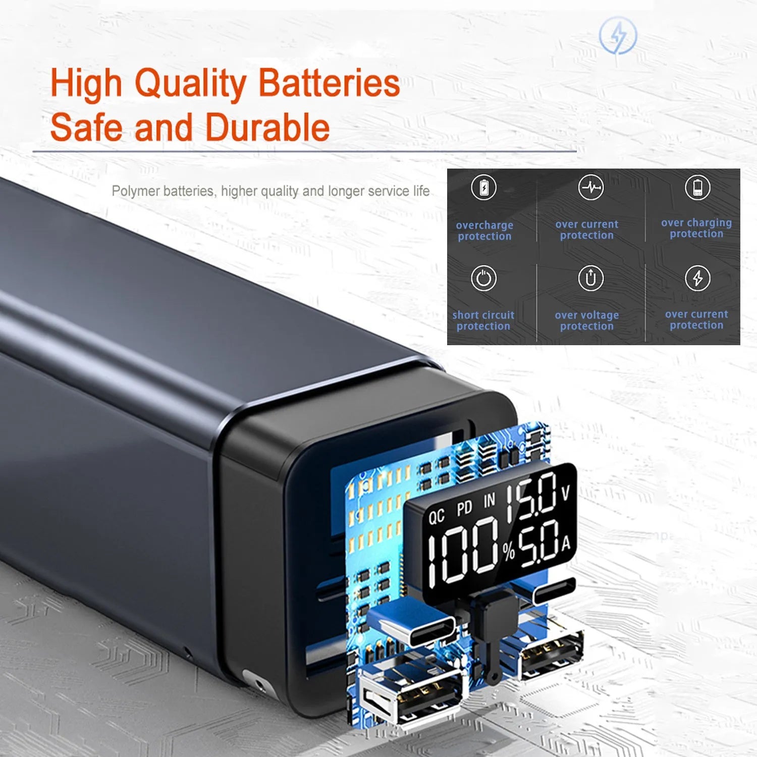 65W metal power bank with 20000mAh capacity for laptop charging, shown in black, blue, or grey.
