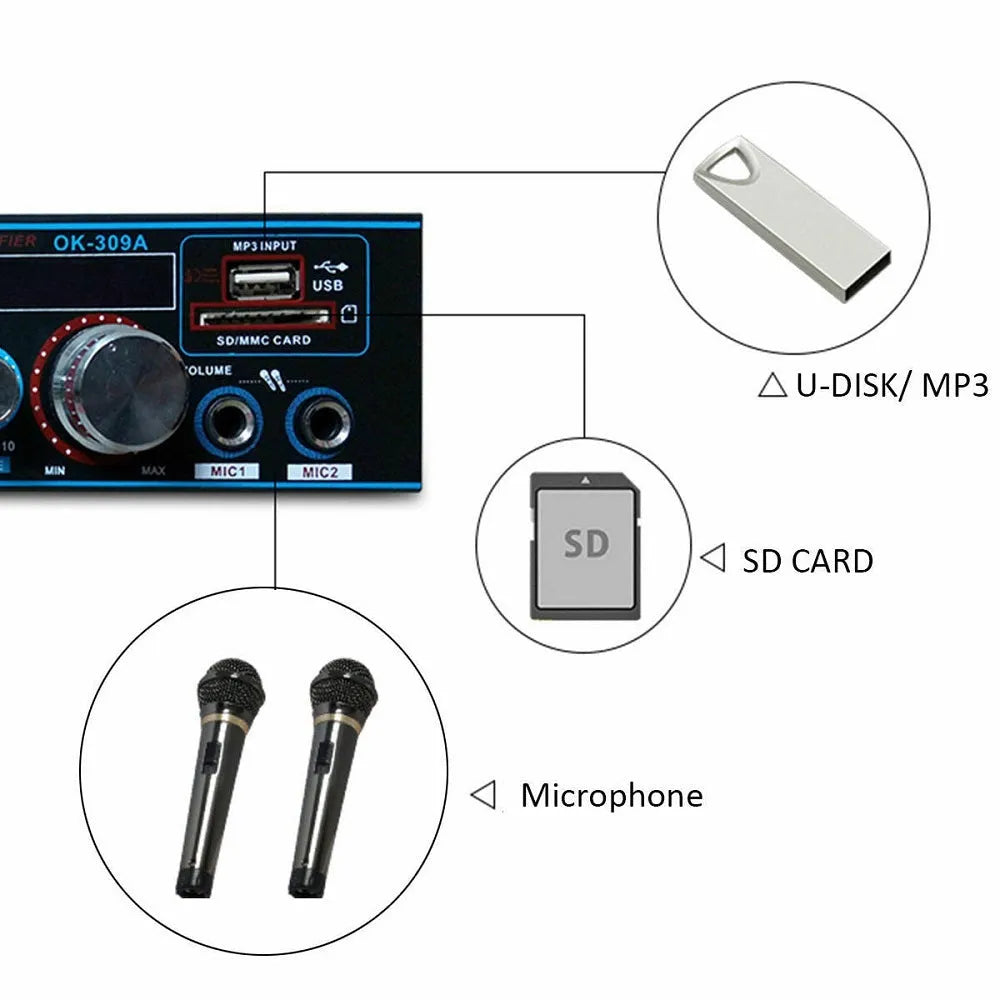 Black BT-309A-A Bluetooth power amplifier with front controls and wire clamp connections