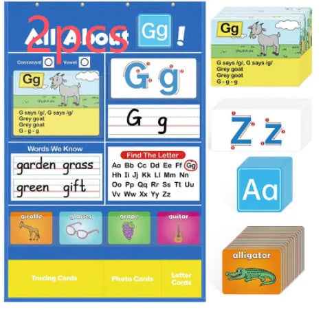 Alphabet learning table chart measuring 60x40cm with word, letter, picture and song cards for toddlers.