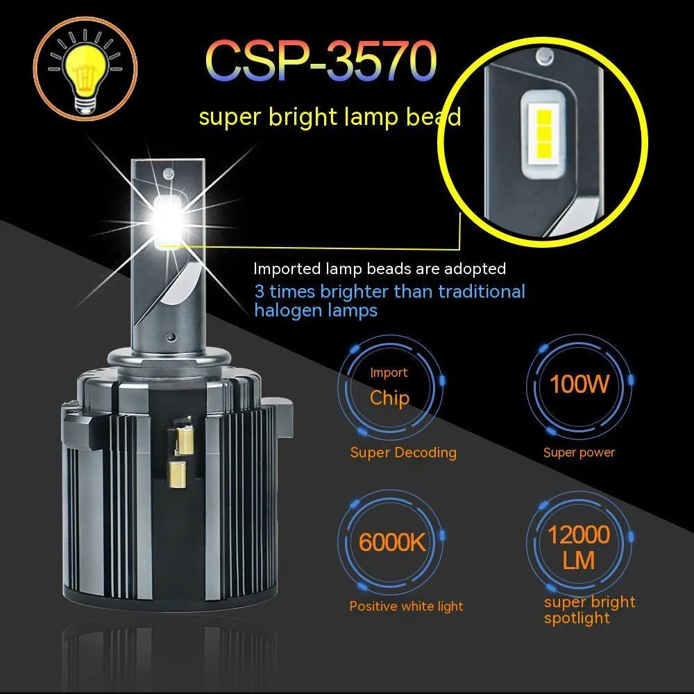 Volkswagen Golf 7 Touran L Xia Lang Shanku LED headlight bulb with aviation aluminium alloy and IP68 rating