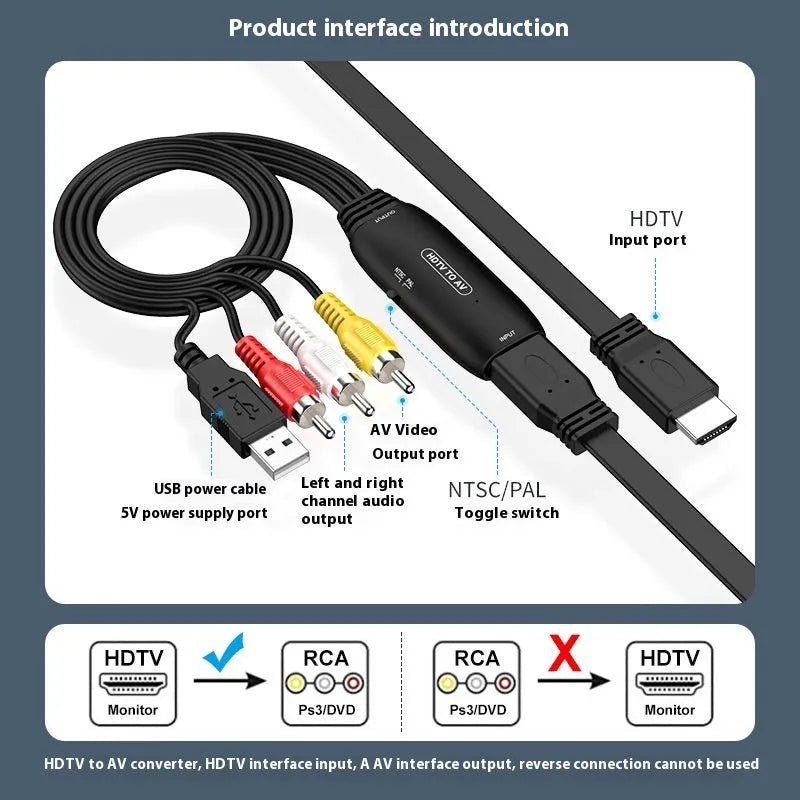 HDMI to AV converter cable with 110cm length for monitor and projector connections