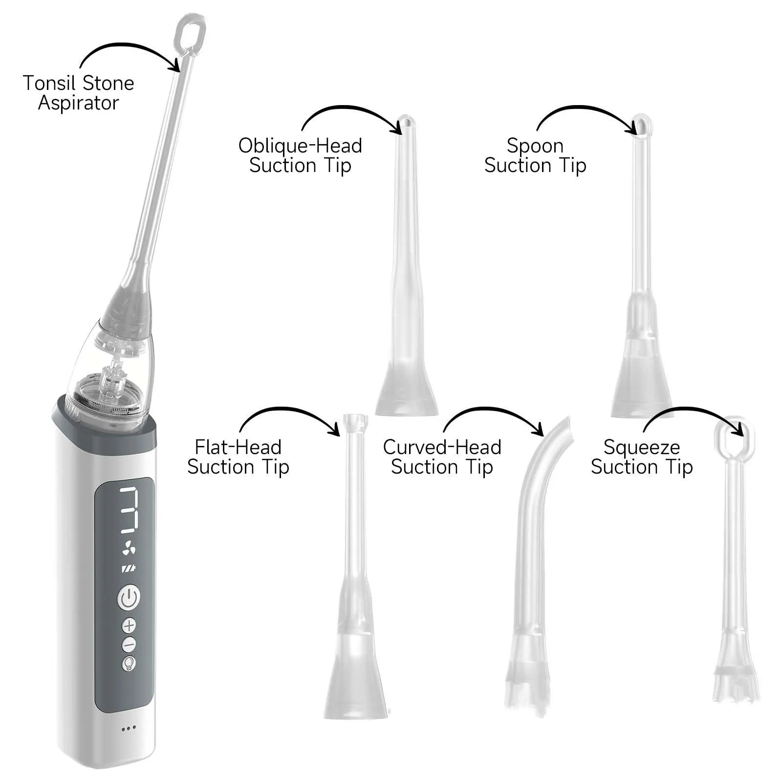 Stainless steel tonsillar extractor oral cleaning tool set for dental stone removal